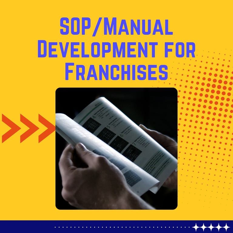 SOP/Manual Development for Franchises